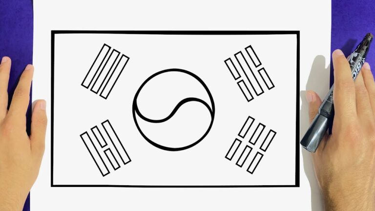 Significado de los s&iacute;mbolos en la bandera de Corea del Sur