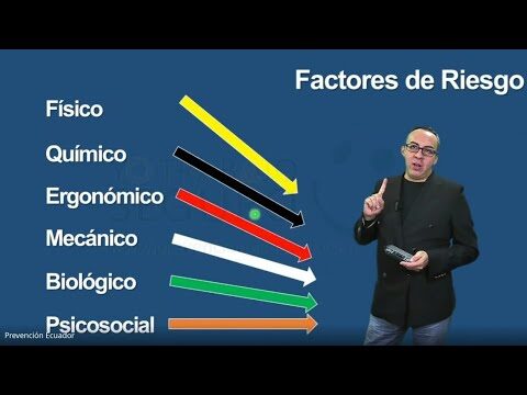 Banderas como Indicador de Peligro en Actividades al Aire Libre