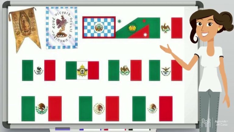 El Orgullo Nacional y su Reflejo en las Banderas