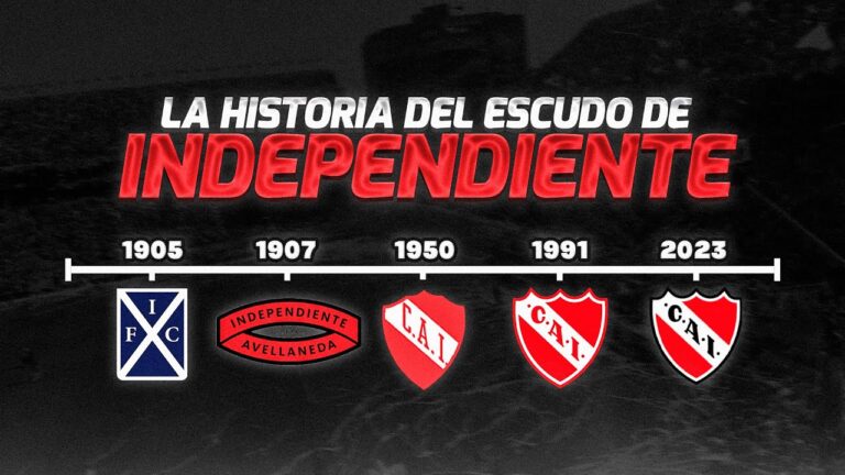 Simbolog&iacute;a en las Banderas de Equipos de F&uacute;tbol