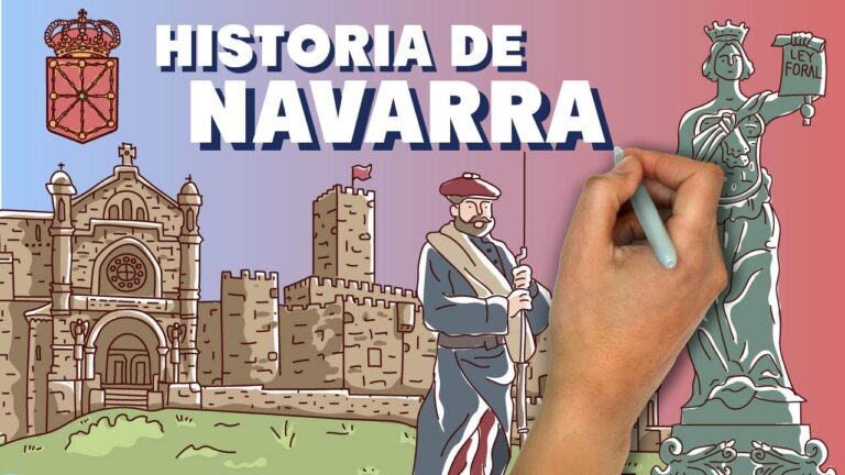 Evoluci&oacute;n Hist&oacute;rica de la Bandera de Navarra