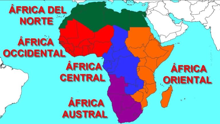 Significado de los Colores en las Banderas del Sudeste Europeo