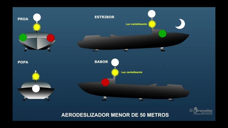 Inicio